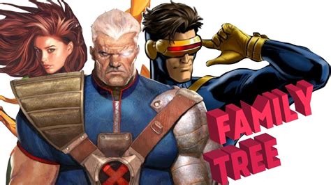 Summers & Grey Family Tree ( X-Men / Deadpool ) - YouTube