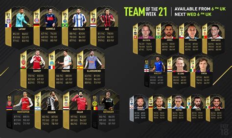 Federico chiesa rating is 79. FUT 18 Team of the Week - Week 21 - FIFA Benelux