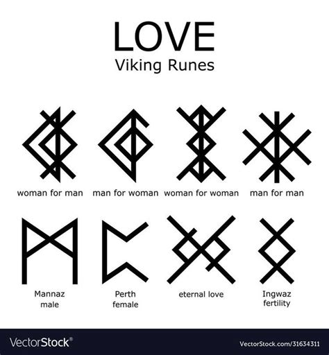 Pin By Rocío Bor On Tattoos Viking Tattoo Symbol Norse Tattoo