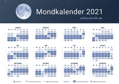 Der erste vollmond des neuen jahres wird am 28. Mondkalender 2021┃Alle Mondphasen in unserem Kalender