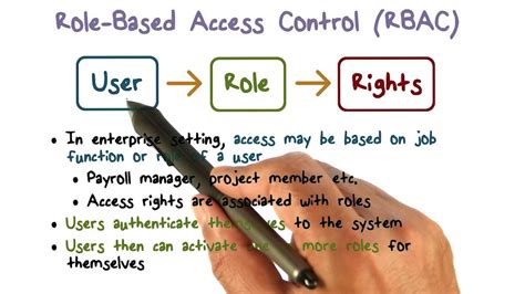 Role Based Access Control Youtube