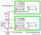 Images of Combi Boiler Controls