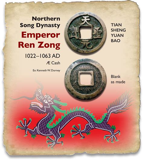 Ancient Chinese Coins And History Coin Talk