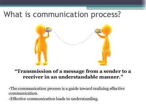 The Communication Process