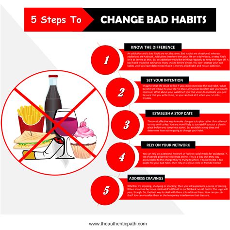 5 Steps To Change Bad Habits