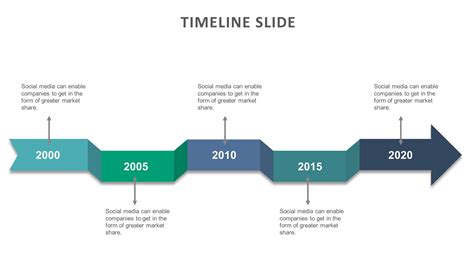 Reasonable Tips For Timeline Powerpoint Template Revealed Fittings Flange
