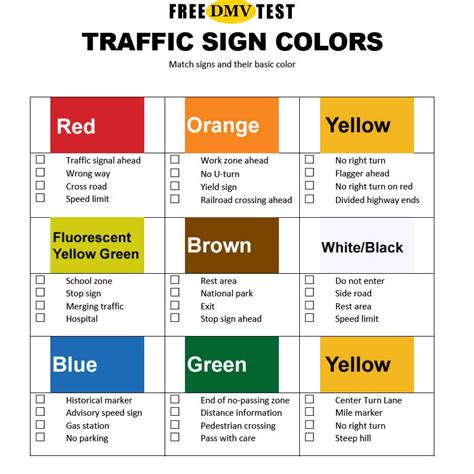 What Color Are Highway Construction And Maintenance Signs Colorxml