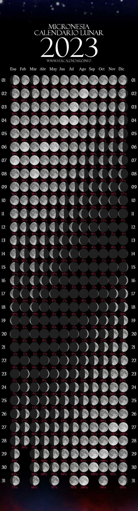 Printable 2023 Lunar Calendar Printable Blank World