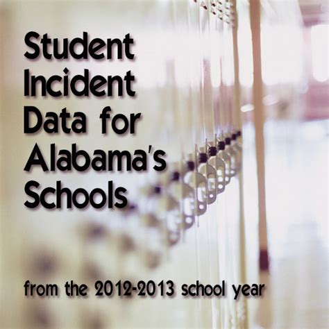 Alabama School Connection Student Incident Data For Alabamas Schools