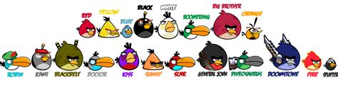 Angry Birds From Superjustinbros Angry Birds Fan Wiki