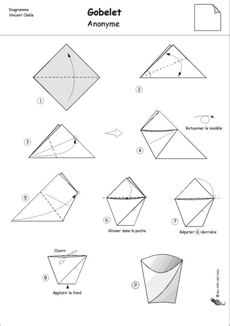 Die japanische papierfaltkunst wird immer beliebter, auch bei uns. Origami Anleitung Schachtel Pdf / Pin Von Tessa Zunk Auf Origami Karton Basteln Basteln Mit ...