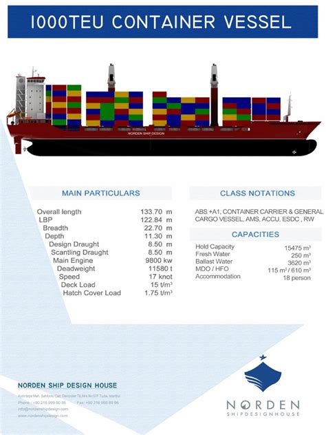 1000 Teu Container Ship Pdf Shipping Ships