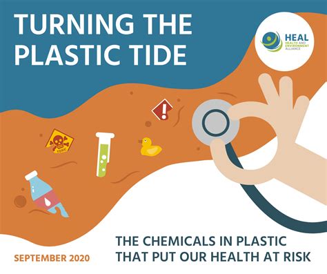 Health And Environment Alliance Turning The Plastic Tide New Heal