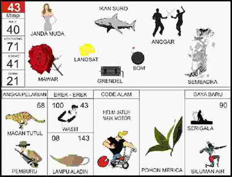 erek erek mimpi bertengkar