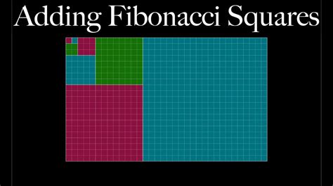Fibonacci Squares Sum Visual Proof Youtube