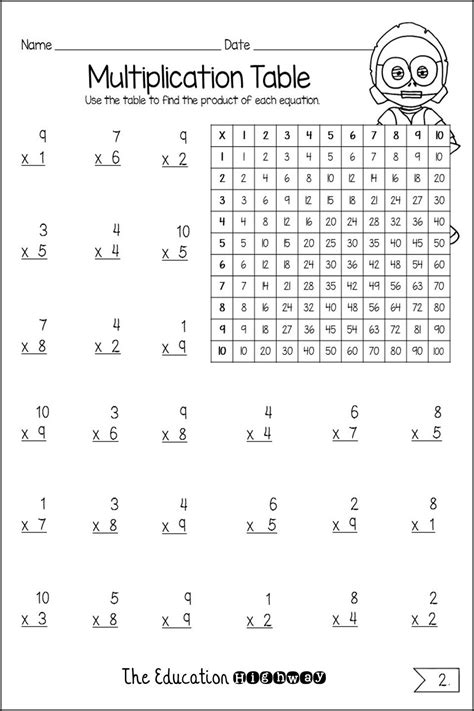 Multiplication Worksheets Star Wars Math Worksheets Star Wars Math