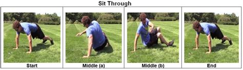 Sprint Core Workout With Dennis Heenan Exercises For Injuries