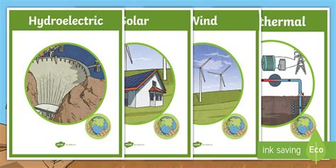 Renewable Energy Posters Creat De Profesori Twinkl