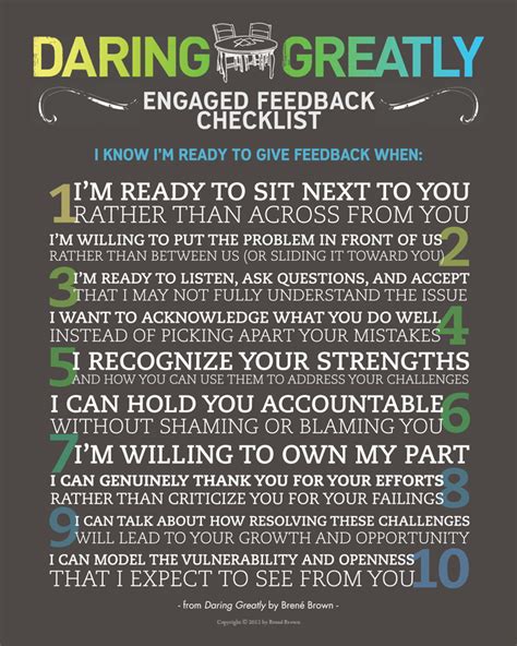 Dr Brené Browns Daring Greatly Engaged Feedback Checklist Poster