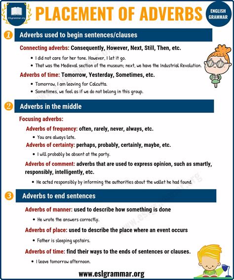 Adverbs of time do go last, something both your references agree on. Position of Adverbs in English Sentences | Adverb ...