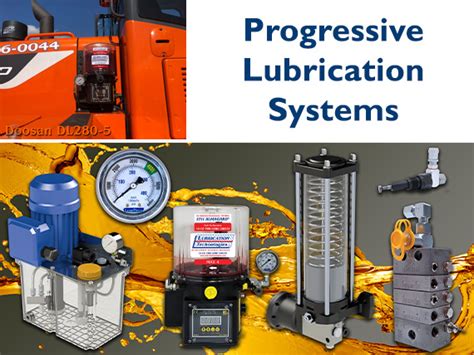 Interlube Automatic Lubrication Systems Lubrication Technologies