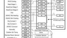 Rv air conditioner wiring diagram coleman mach, size: Dometic Single Zone Thermostat Wiring Diagram | Free Download Wiring Diagram Schematic | Pop Up ...