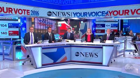 Abc News Election Night 2016 Coverage 10pm Hour Hillary R Clinton
