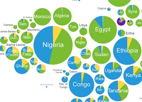 these are all the world s major religions in one map world economic forum