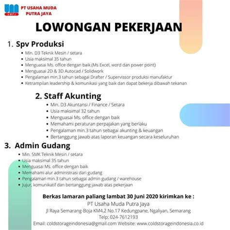 Check spelling or type a new query. Loker Gudang Wings Rembang / Lowongan Rembang Kerja It ...
