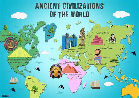 Popoare și Civilizații Pe Harta Orientului Antic ⋆ Ora De Istorie