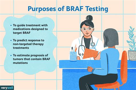 Braf Mutations Meaning Treatments And Prognosis