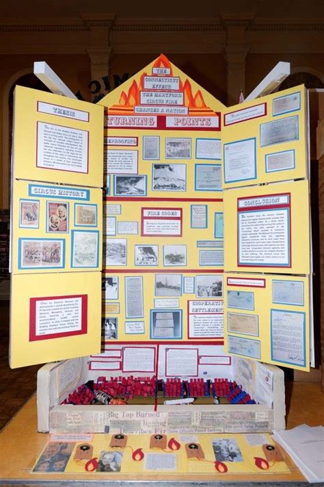 National History Day Contest Student Project Examples National