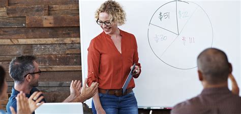 6 reasons why marketing could be your dream career