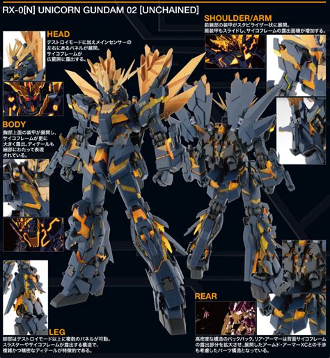 Gundam Mad Gundam Models 160 Pg Rx 0n Unicorn Gundam 02