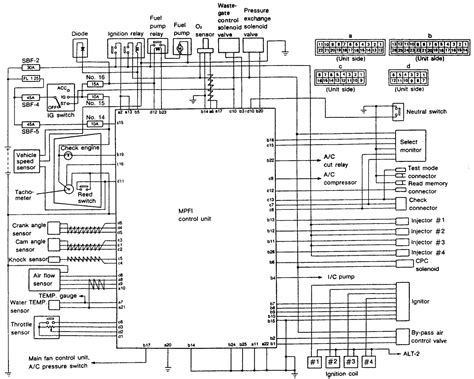 2004 Subaru Wiring Diagram