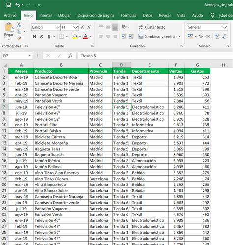 Ventajas De Trabajar Con Tablas En Excel