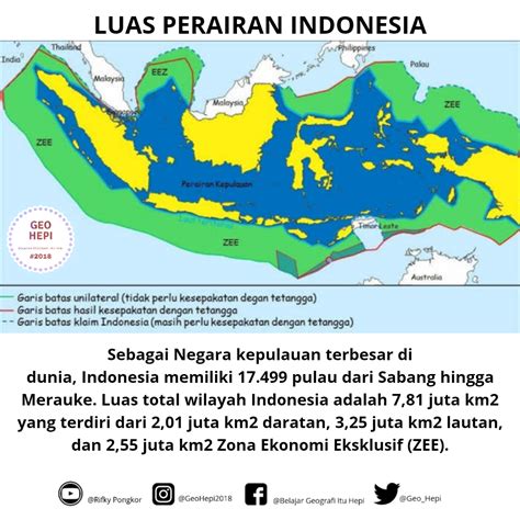 Gambar Luas Wilayah Indonesia Indonesia Page Vrogue Co