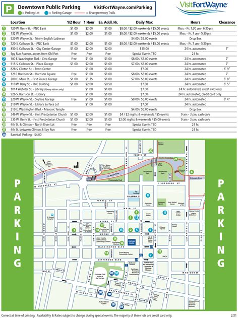 Downtown Parking Downtown Improvement District