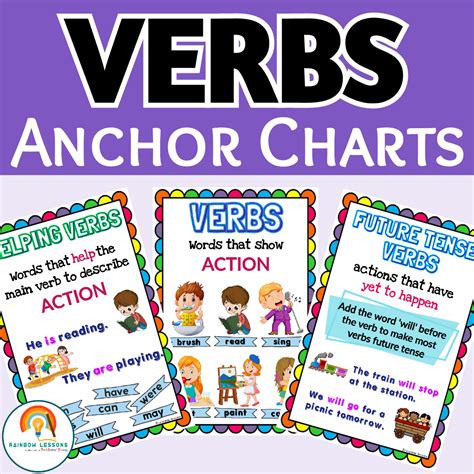 Verb Anchor Chart Verb Posters Verb Tenses Made By Teachers In