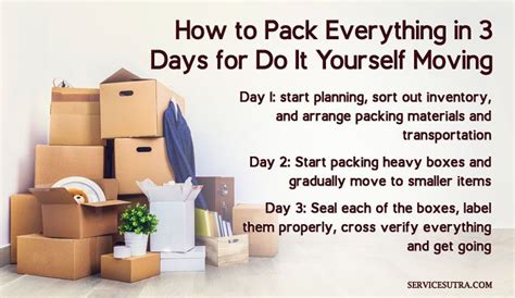 How To Pack Household In 3 Days For Do It Yourself Moving Moving