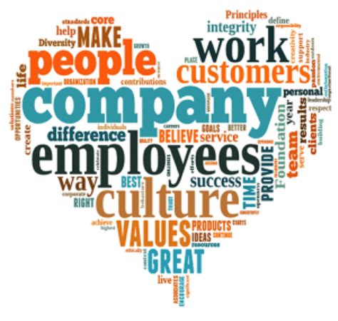 A COMPANY CULTURE IS THE TRUE FOUNDATION - Weinstock Realty ...