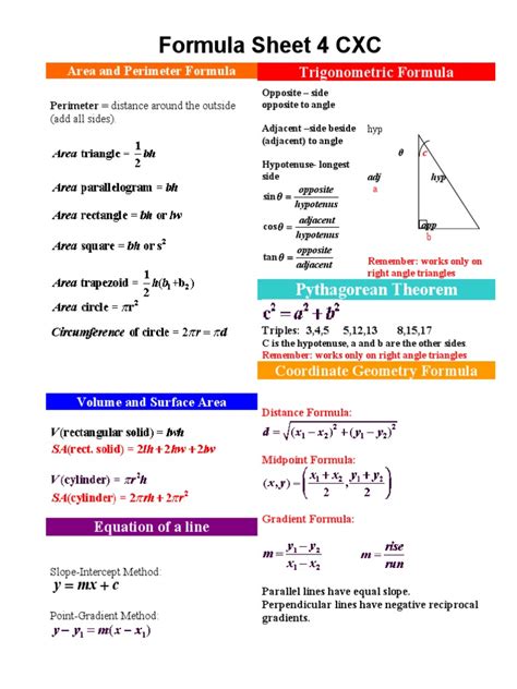 Spice of Lyfe: Physics Math Formula Sheet