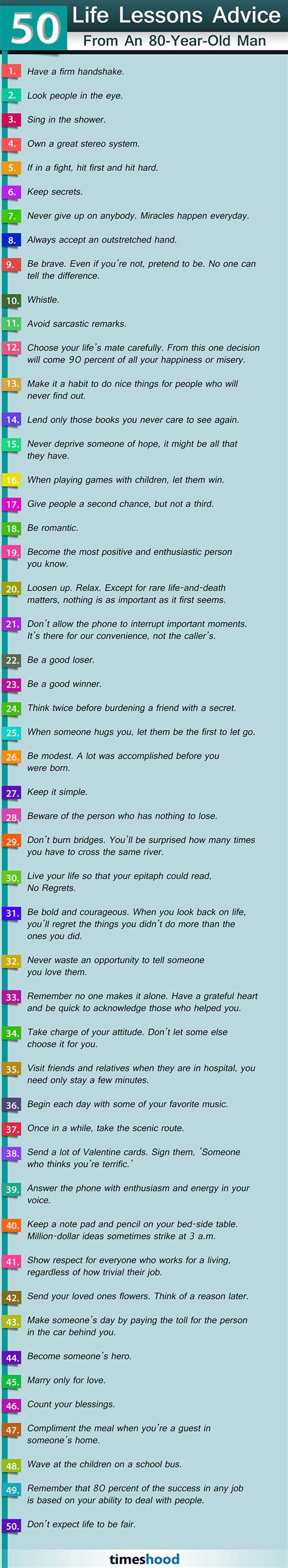 Learn 50 Best Life Advice From An 80 Year Old Man Infographic