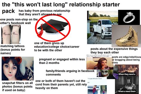 This Wont Last Long Relationship Starter Pack Also Proof That Ive