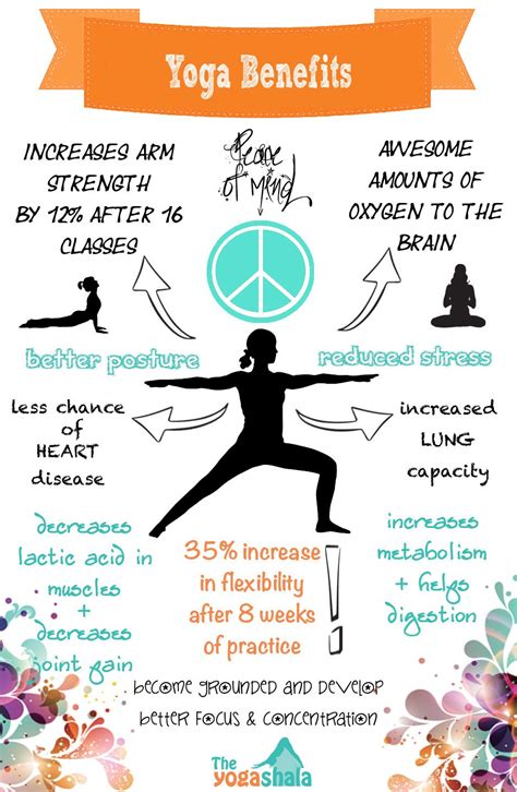 Different Types Of Yoga Asanas And Their Benefits With Pictures Pdfescape