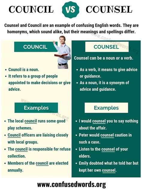 Council Vs Counsel How To Use Counsel Vs Council In English