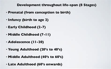 Stages of growth and development by audric tuppil 175726 views. Human development