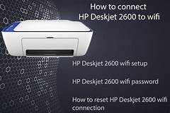 Uncover The Secrets Effortless Hp Wireless Printer Setup Revealed