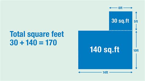 How To Calculate Square Footage And Cubic Footage