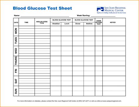 Sugar Blood Glucose Log Sheet Diabetic Meal Planning Diabetic